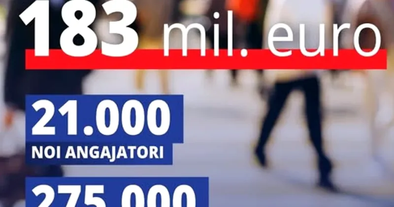 Guvernul modernizează ANOFM cu fonduri europene pentru a sprijini ocuparea forței de muncă