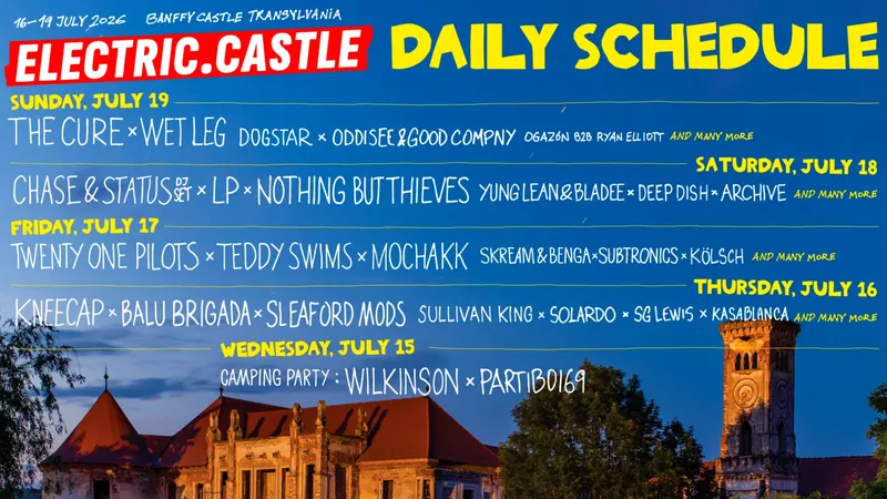 Lineup Electric Castle 2026: Nu rata cele mai tari zile